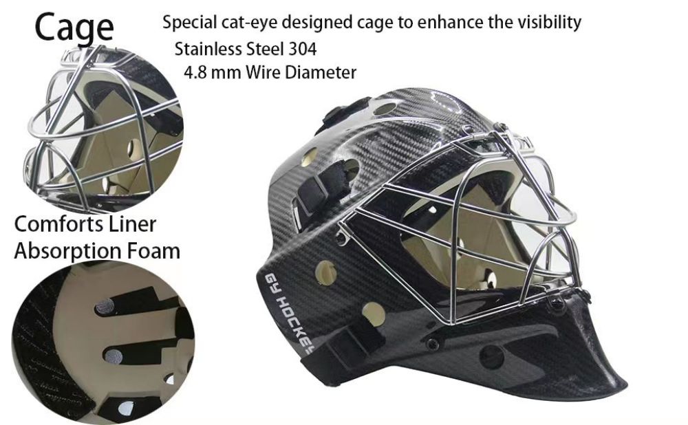 Introducing the Ice Hockey Goalie Helmet